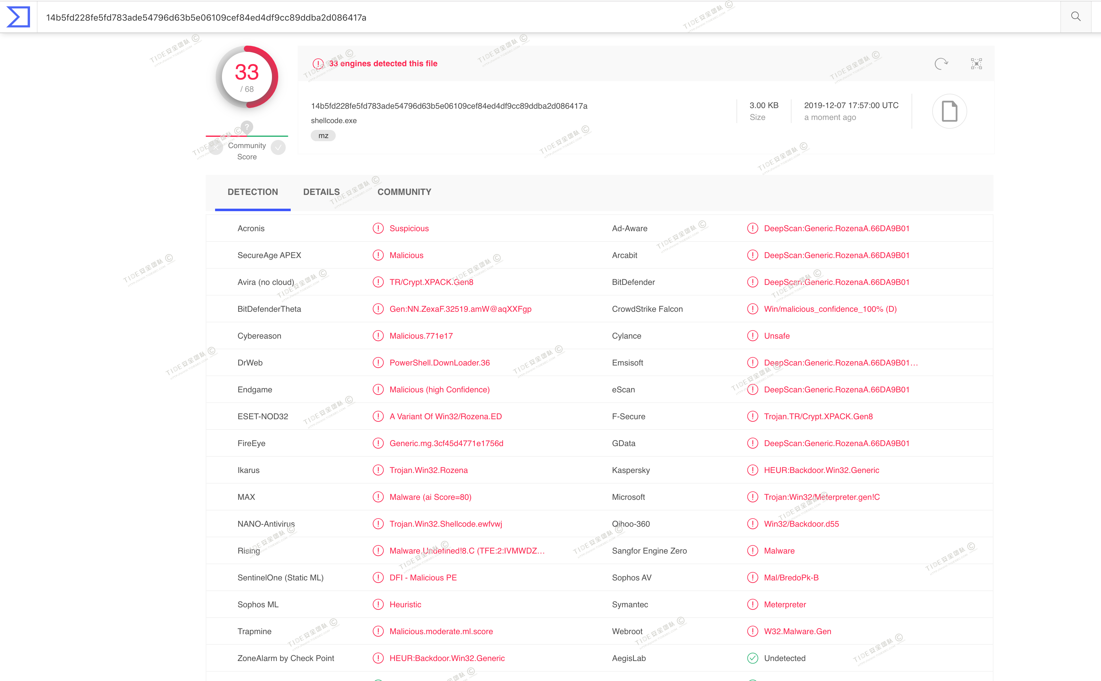 47244d66539c6e7aff58b7a3a96a13a4