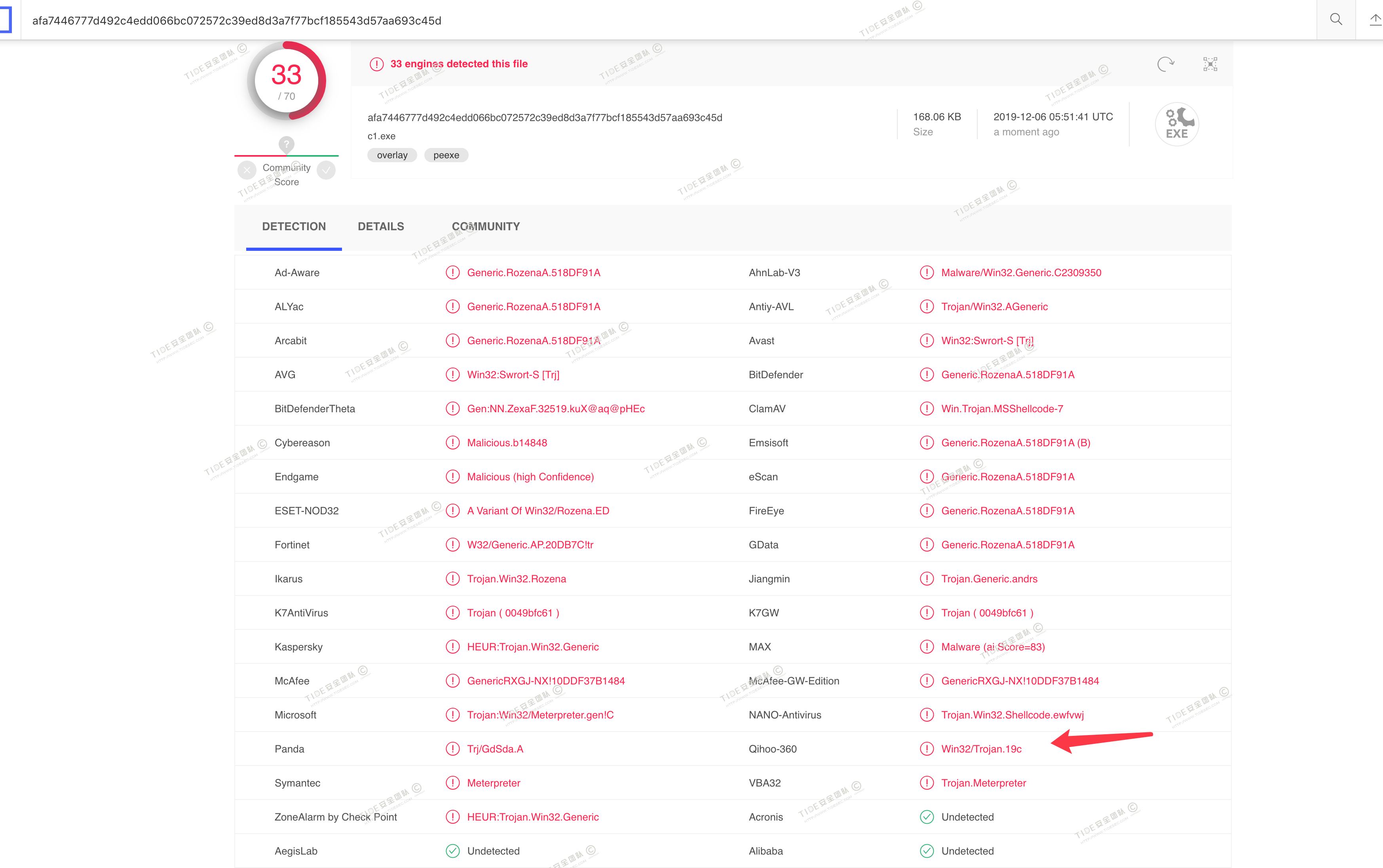 4c2b3fe5d268a46098c15be5681d9b67