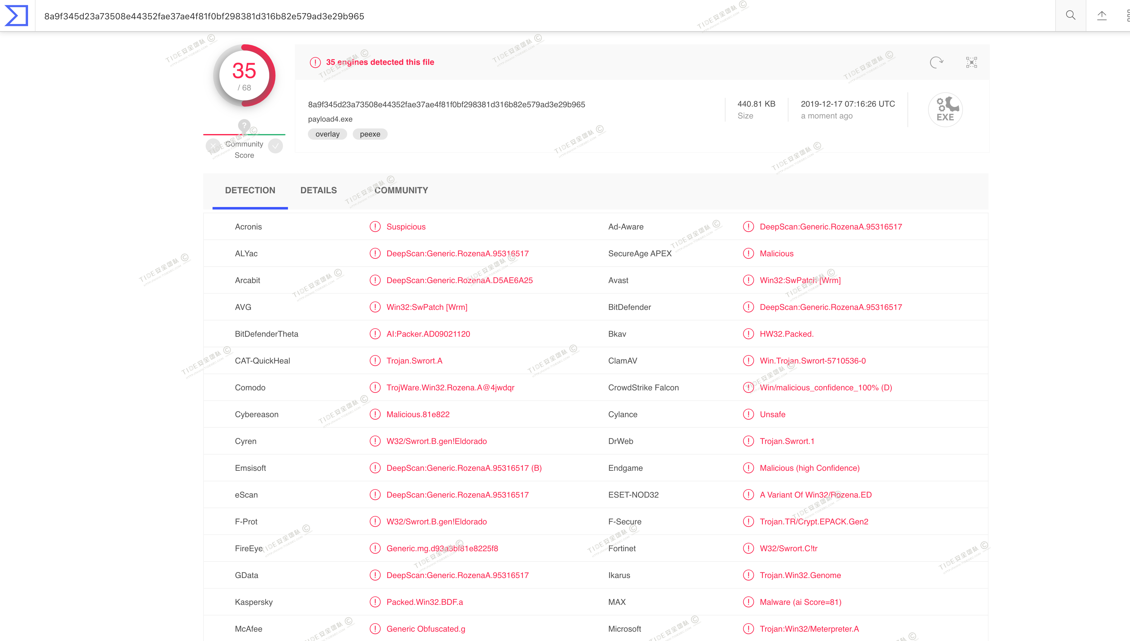 15dc6dfec89857e3f074413fa7ab720c