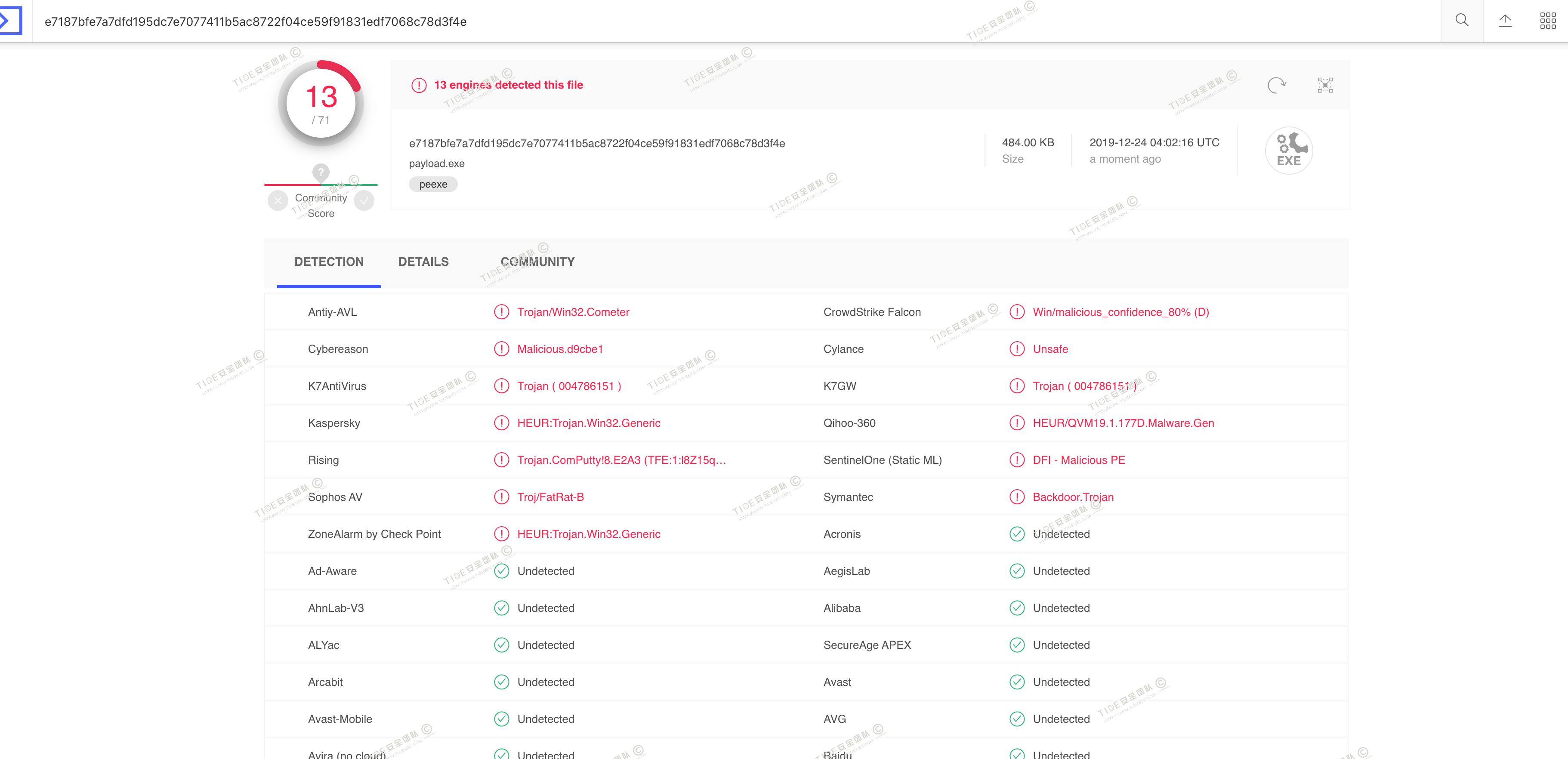 699e8a1b9c910104f7590ce14f44594d