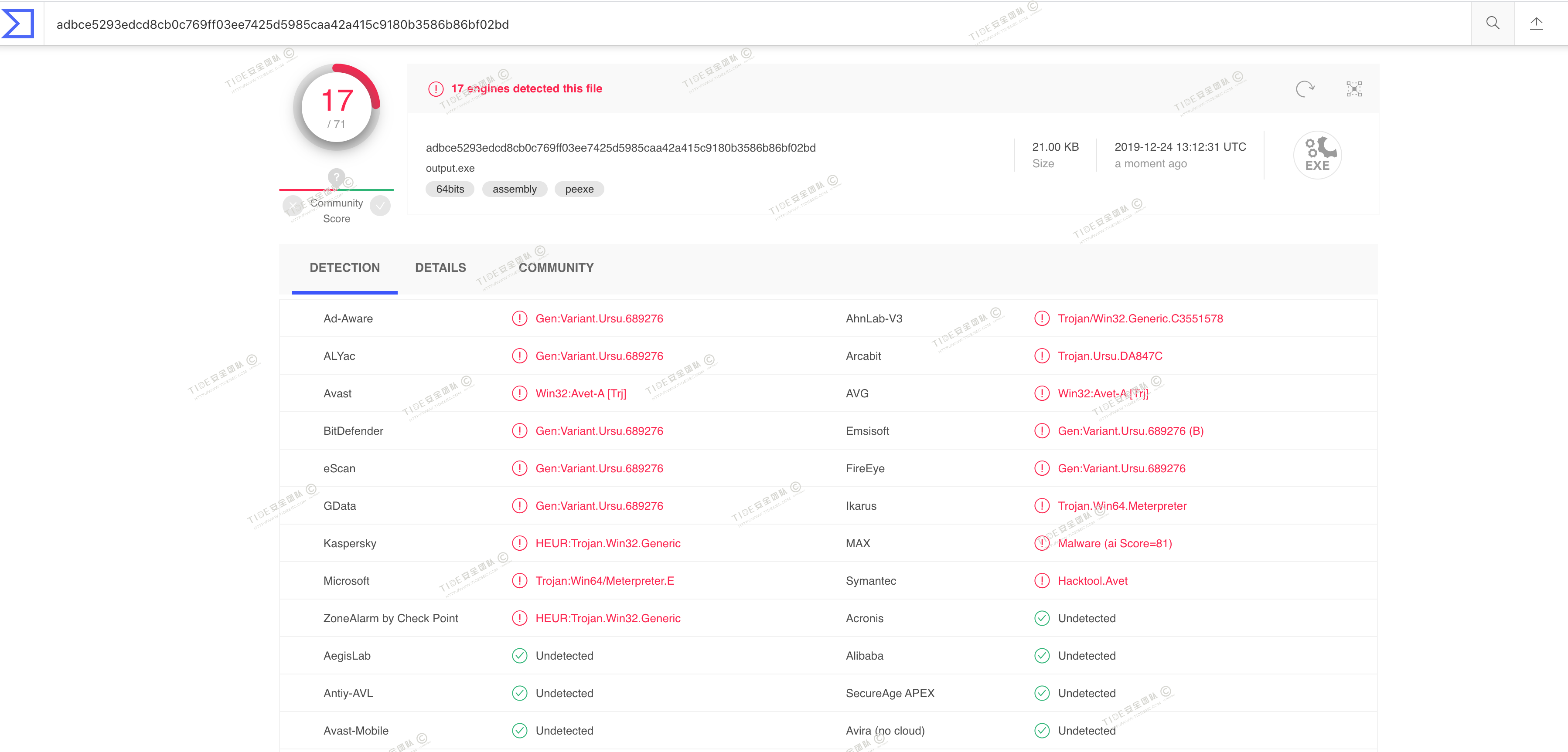 ab759f8aebb3d2406472ea95dc8f7aff