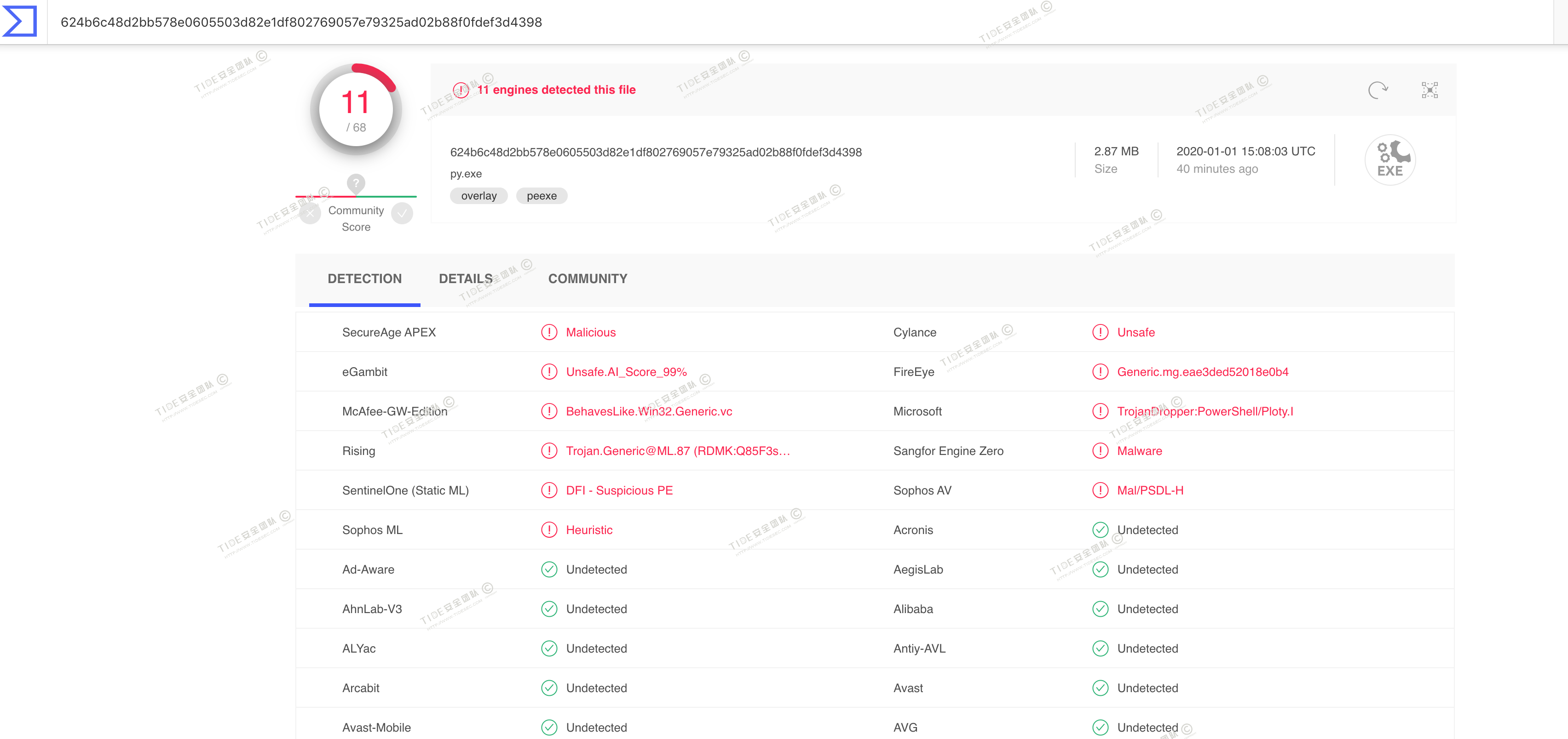 c330cebed2ef74608d3782826cfbd5e6