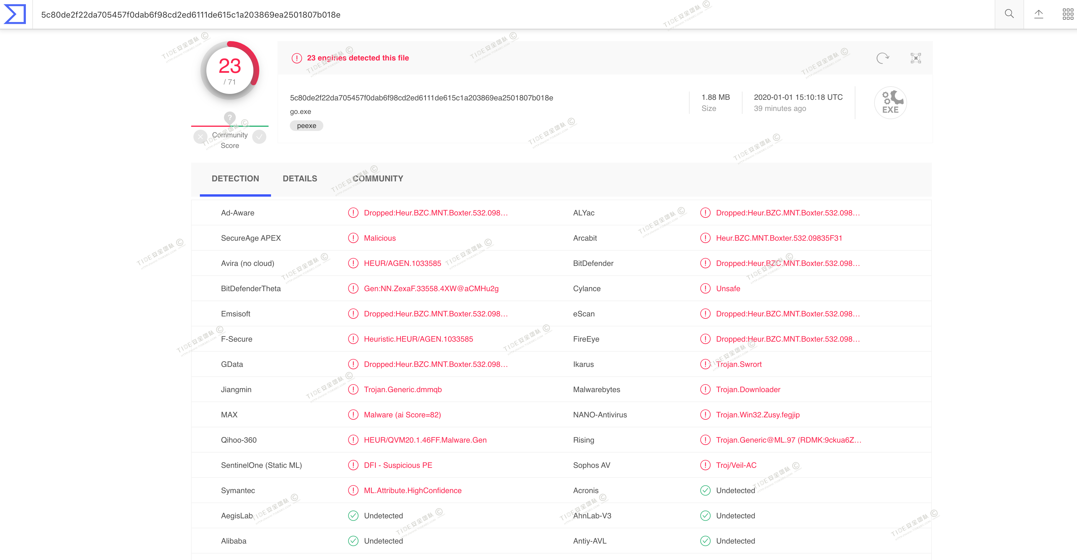 0273cbdde64cfffebd6492f2980eb3a5