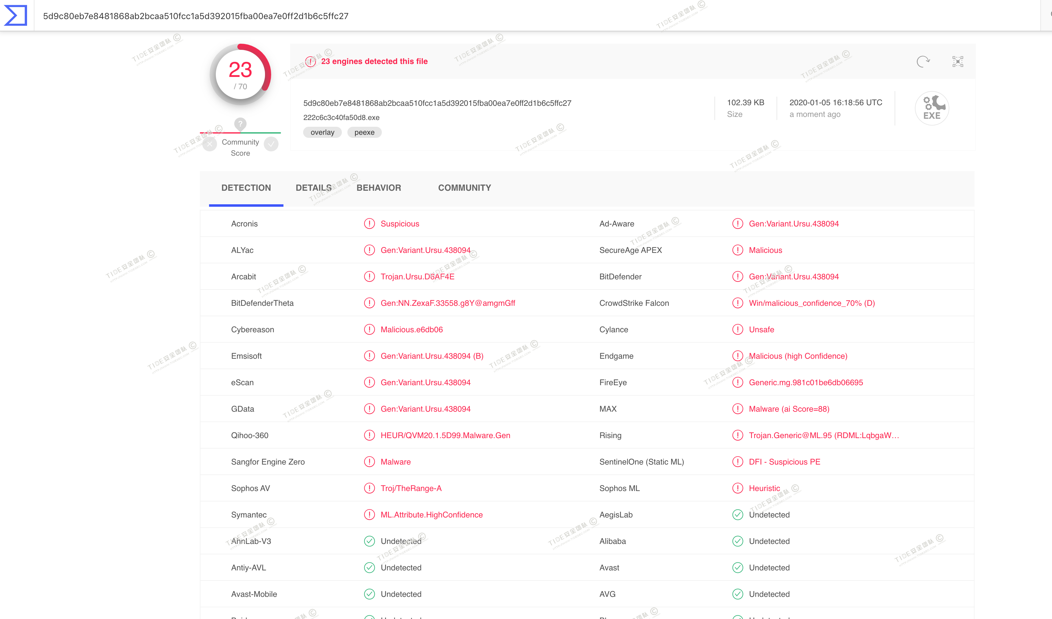 7681940e83c4baf8964a59cda7819967