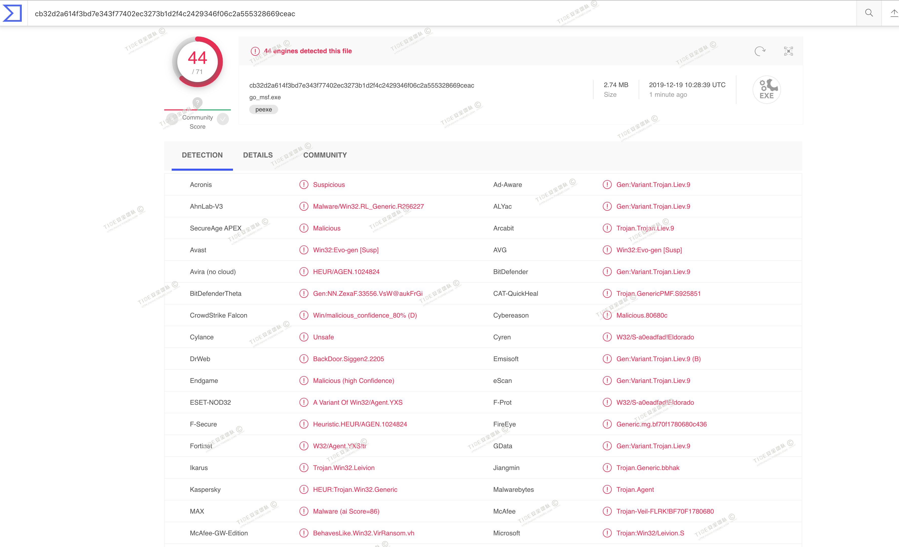 5408149e54bf9c5dfd42f1526b3080f1