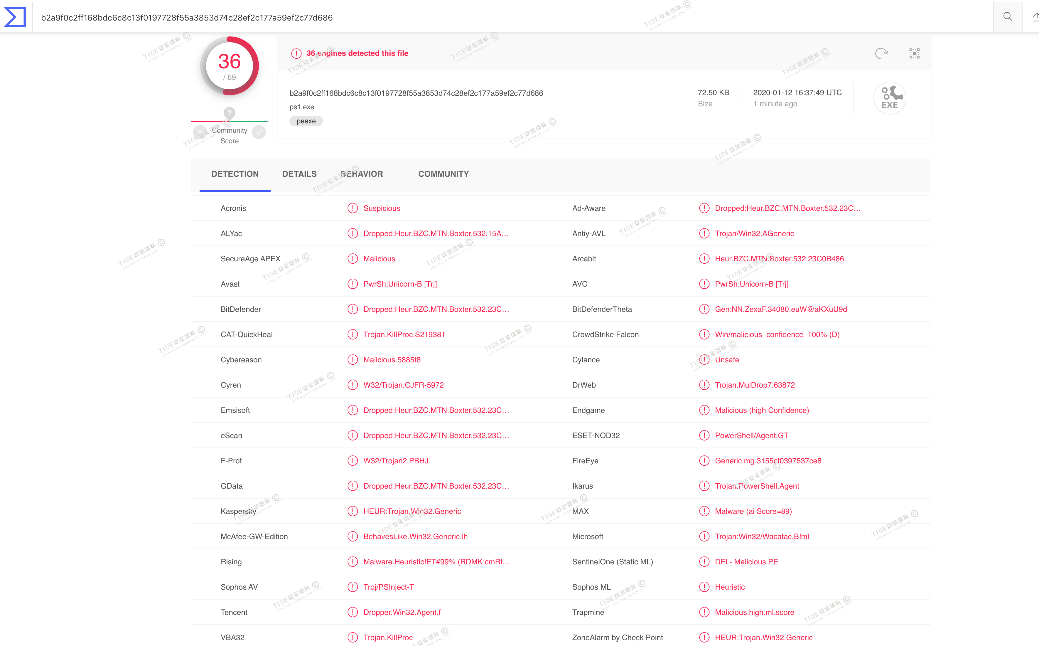 5f79dbe818598a4fc46229aead65e90f