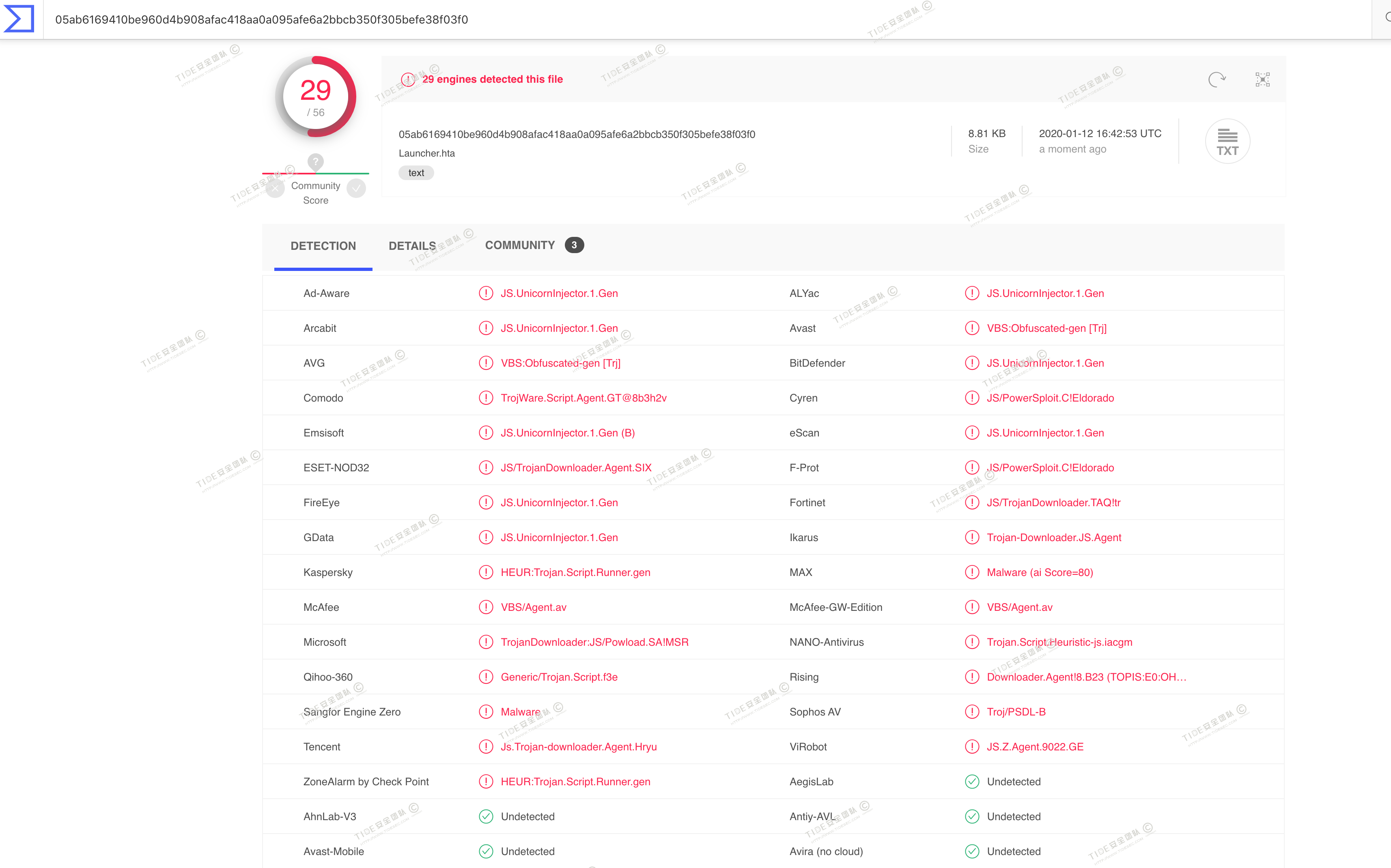 a1a17a4934a196d1c552502ecc2aa05a