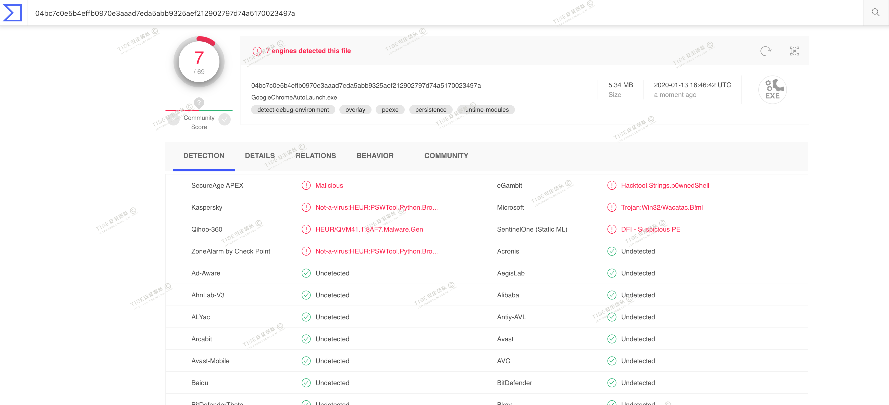 52e9f6ca991f1e627b1888e5694148a7