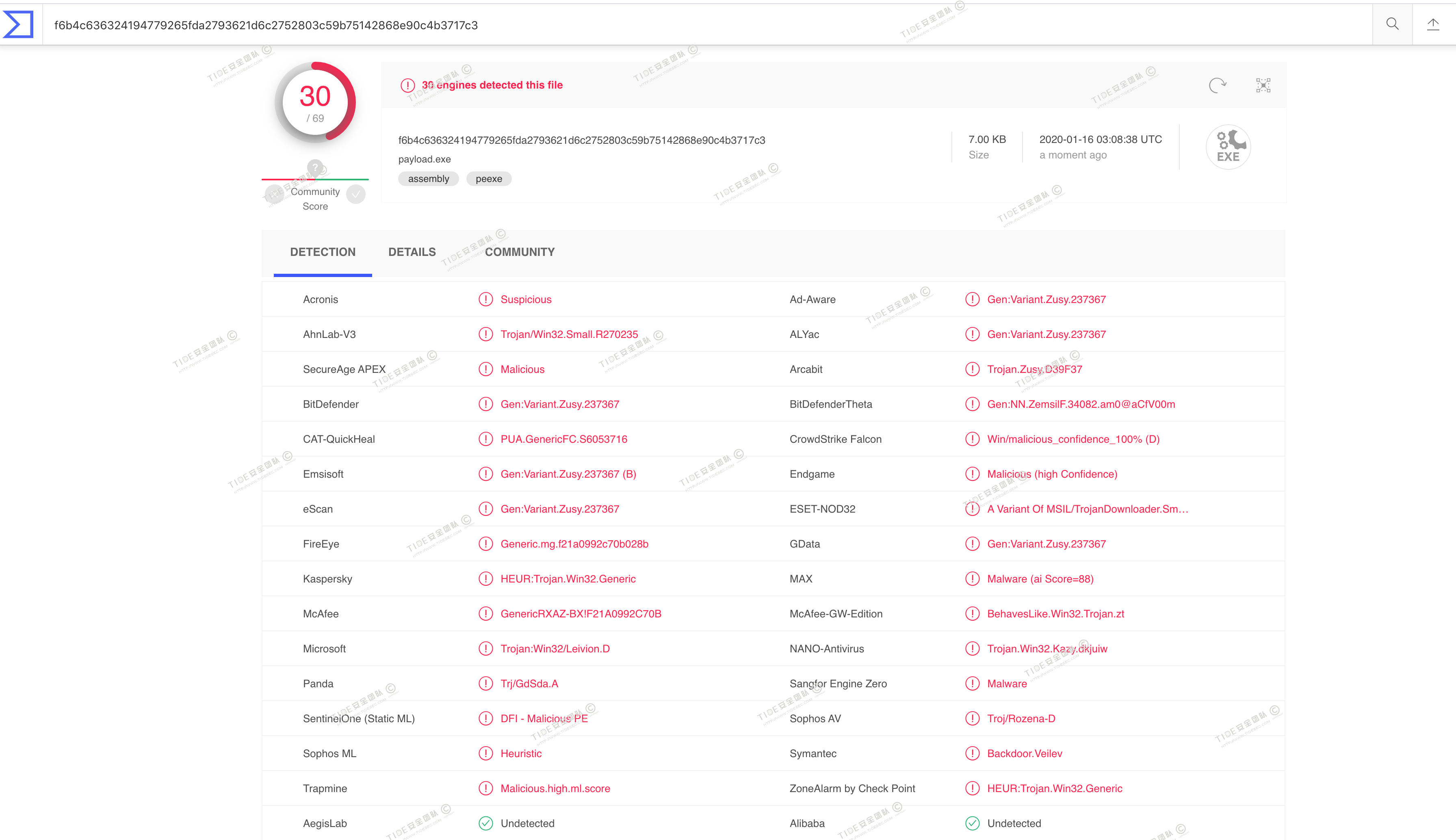 7c57932135775899956f00a96e5f7b96