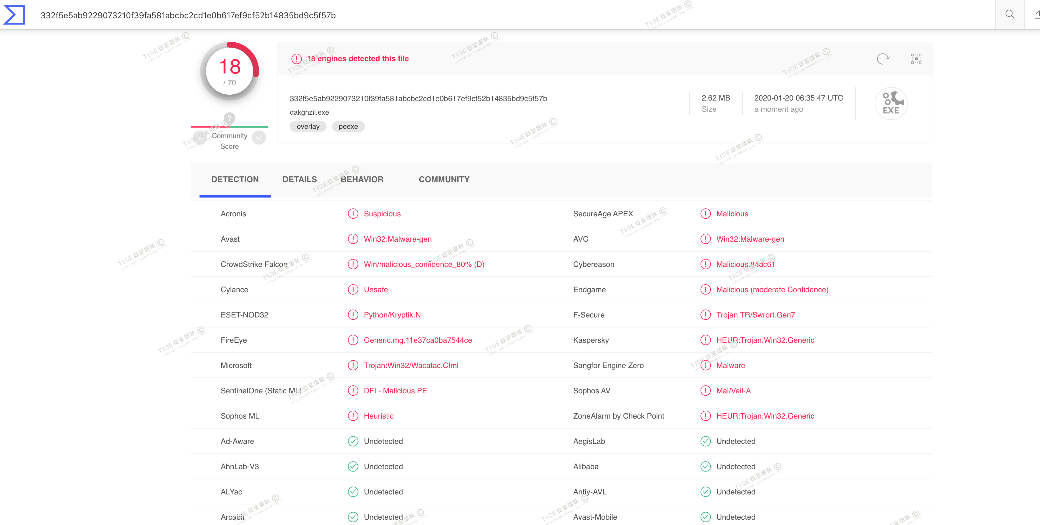 359d7a812e10f59155d809a7e3b6fce1