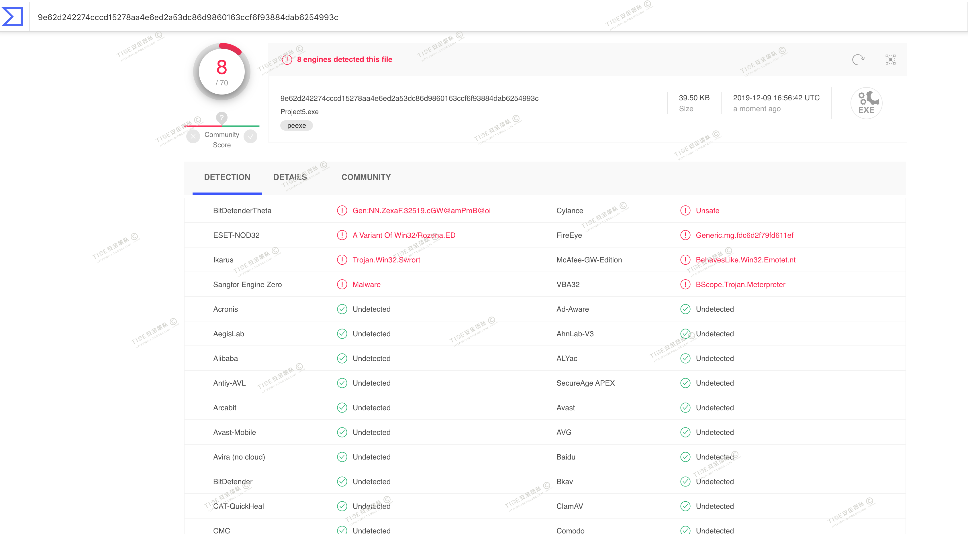 a7f1fbeed8159b2cf89c9be2ccddf336