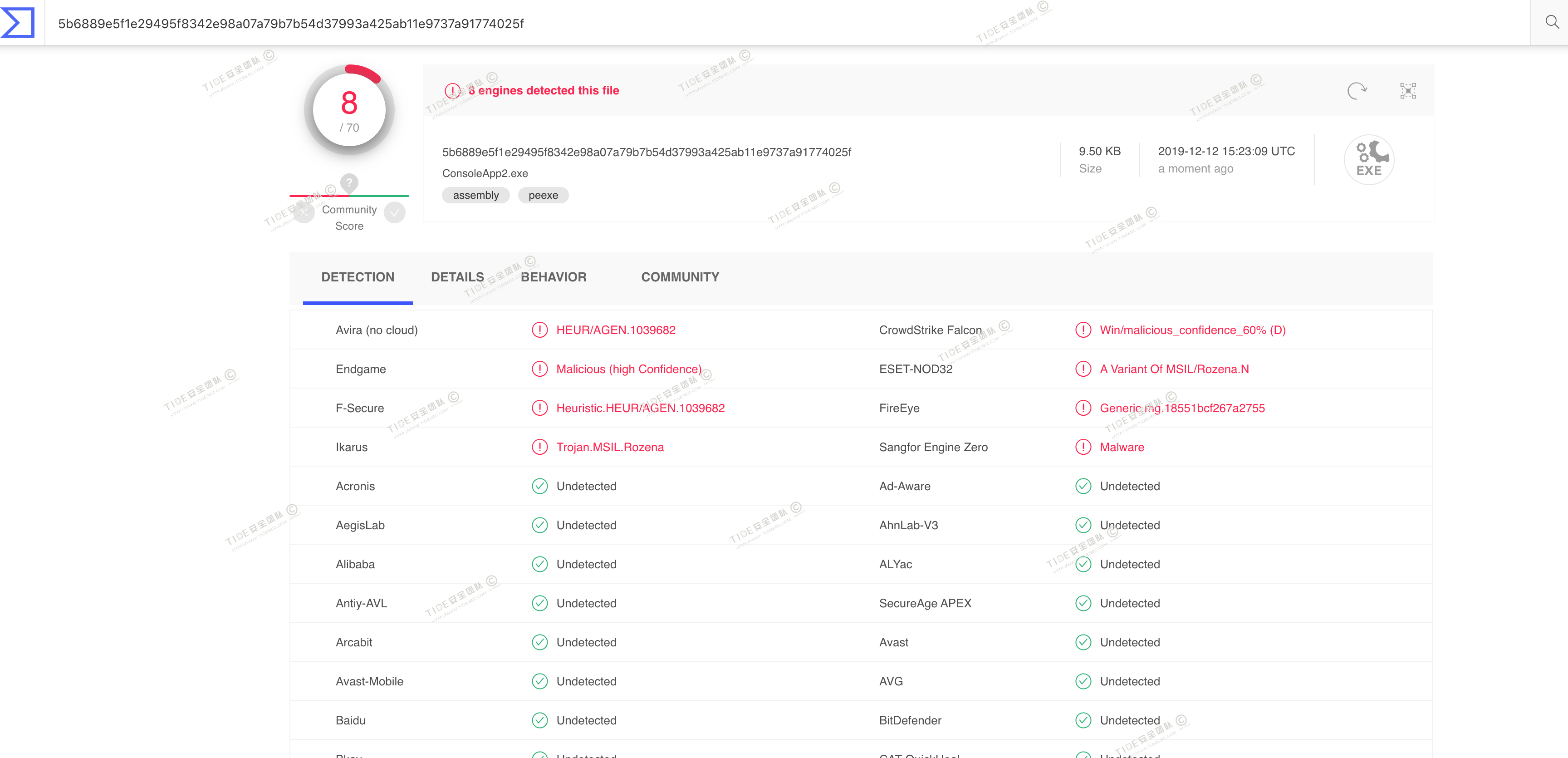 340dca4a6bf7abe02fa1facc8580cab0