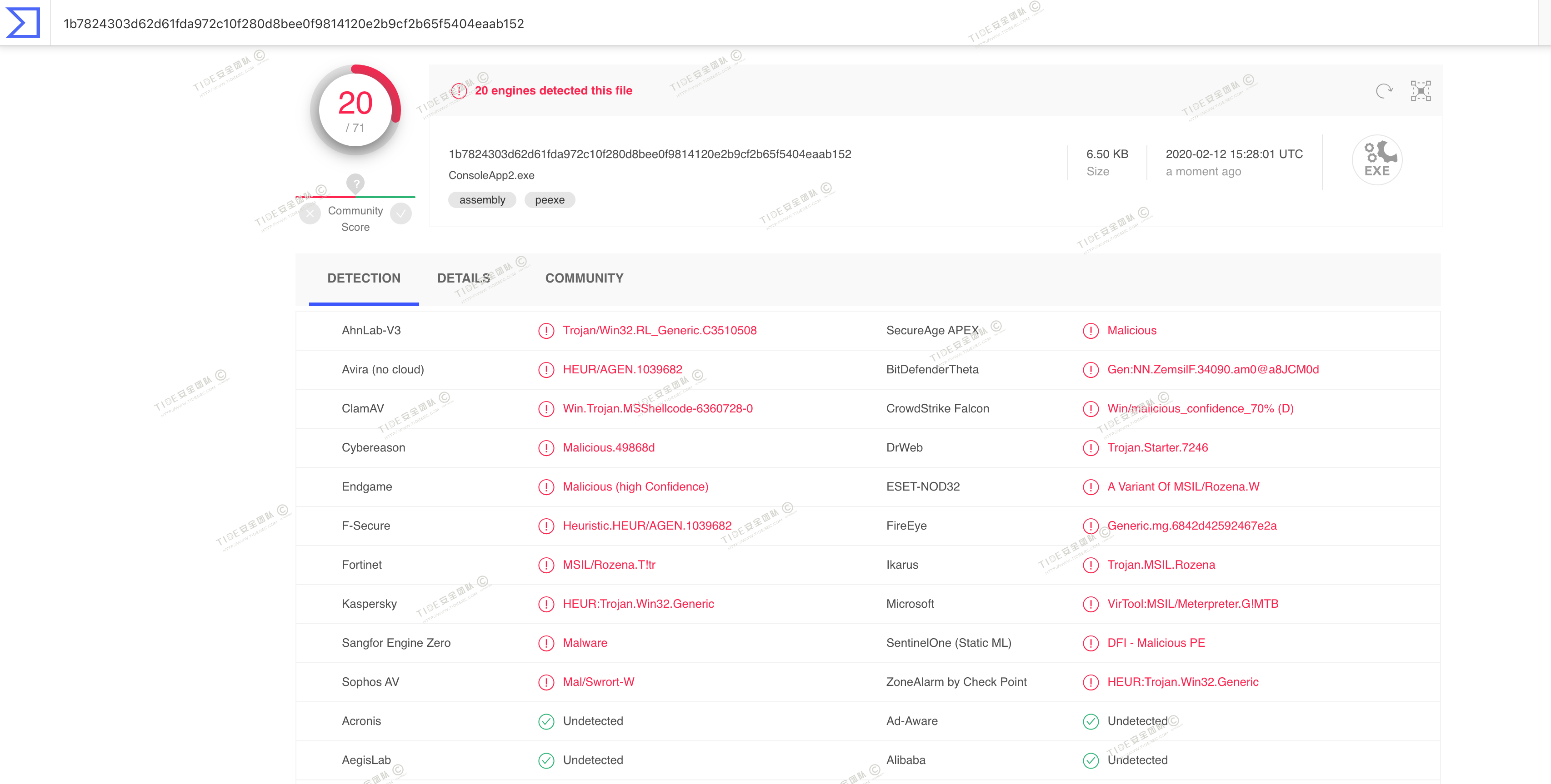 68822bd33f1e7acf939aaa171224b8a3