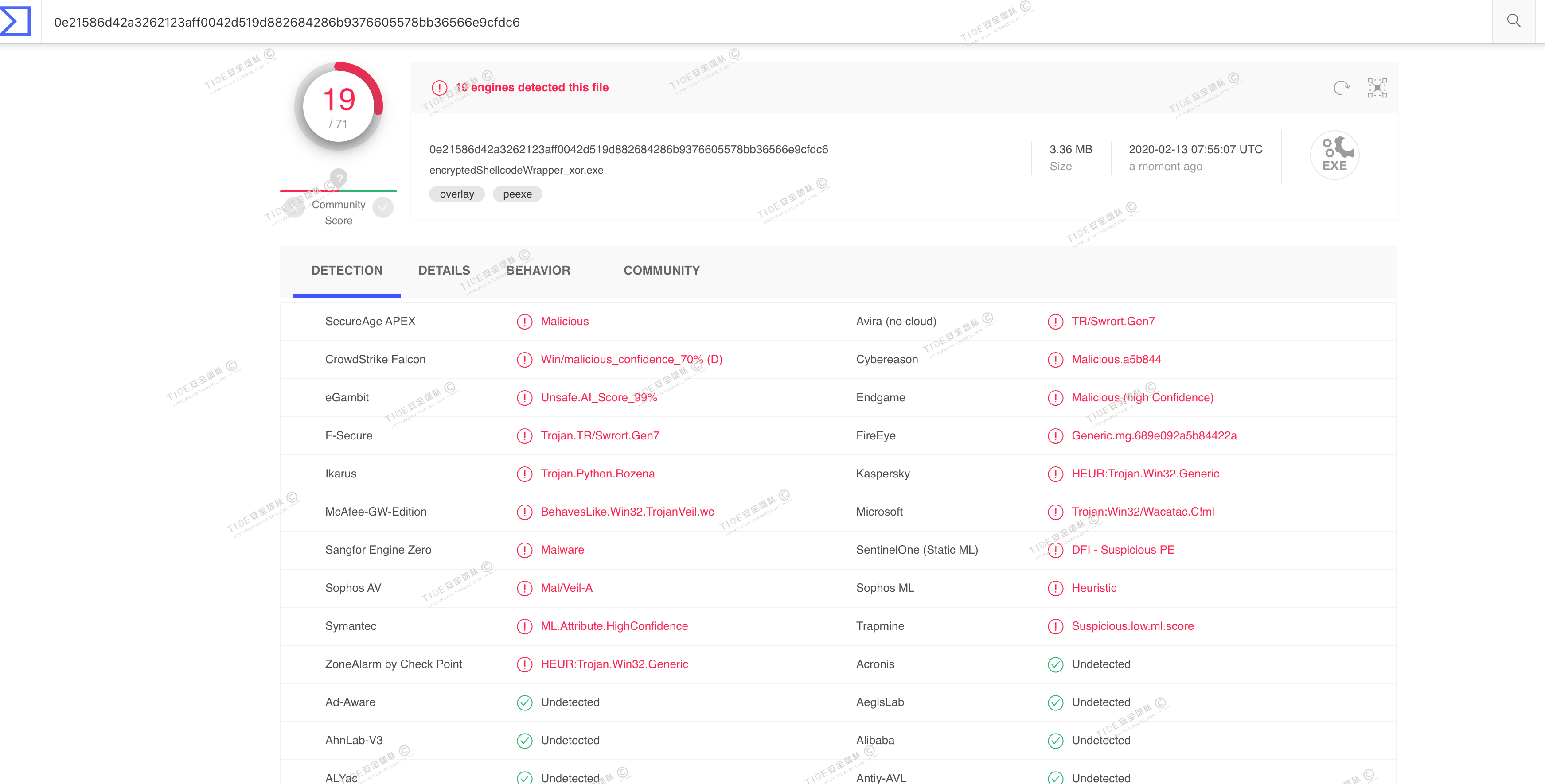 0baab705f65ffd44ca0200c8132ae1ac