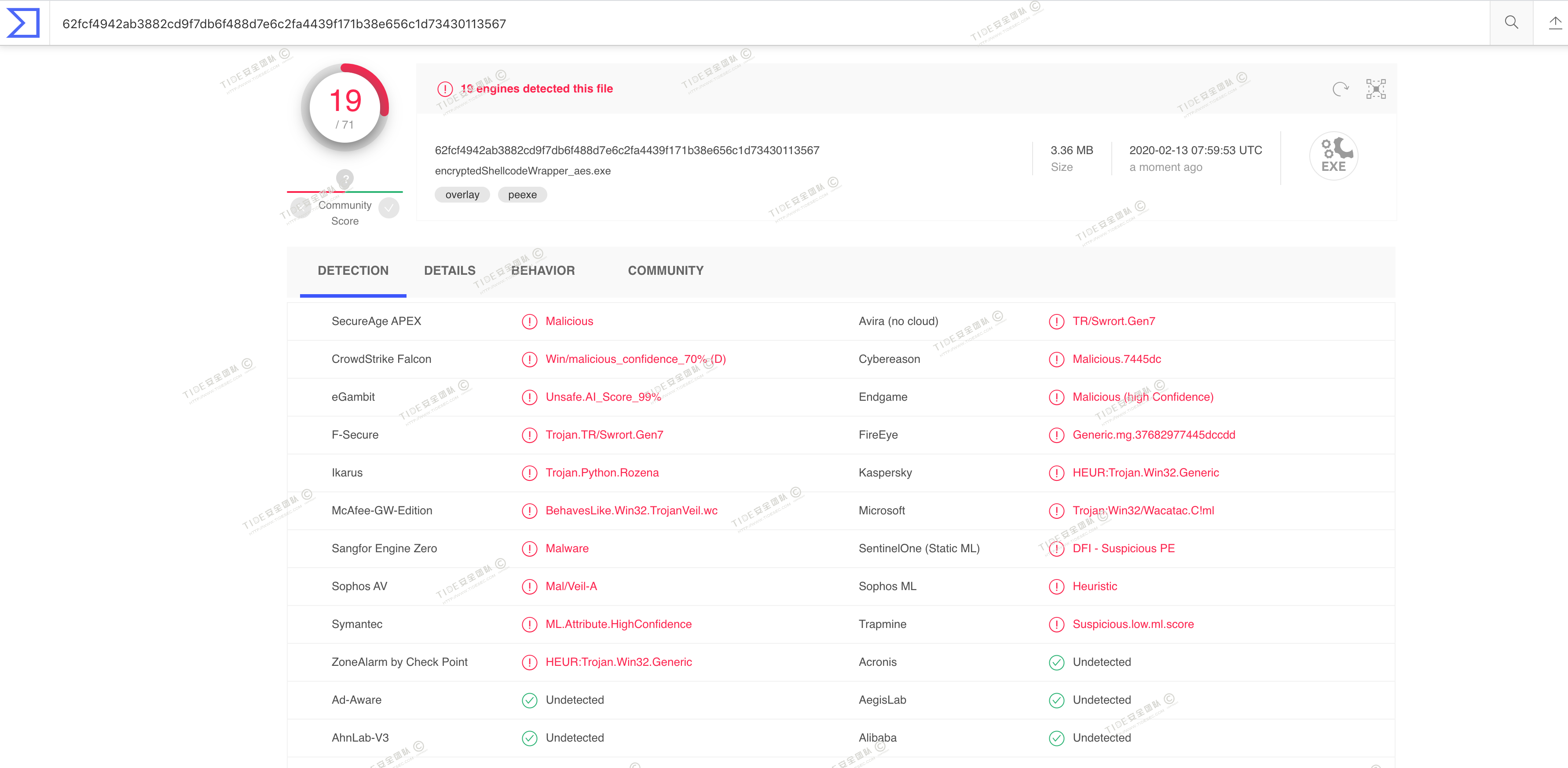 0acd34b13d35668d99d0999282cf2380