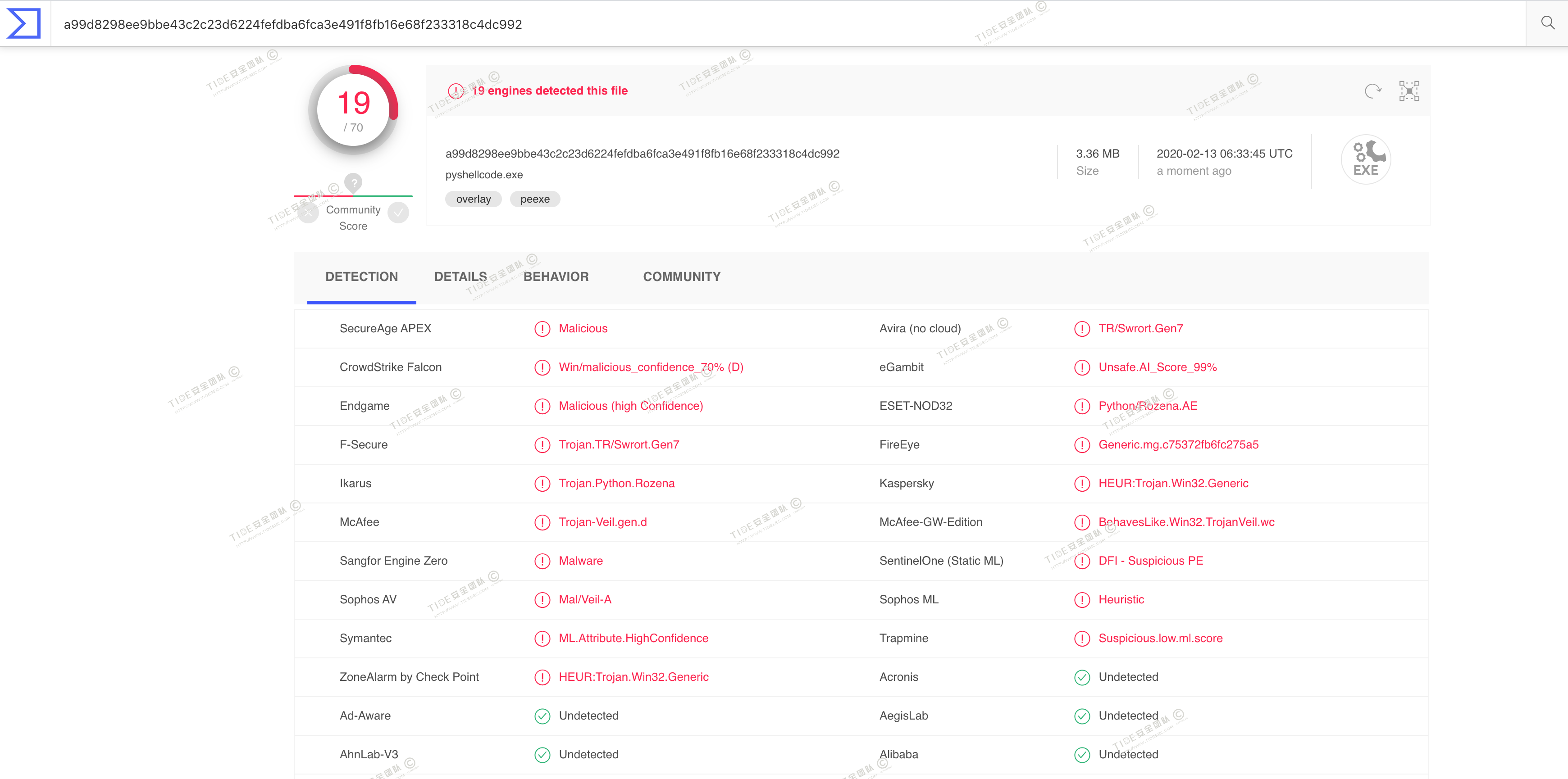 6b19185fb2ecae420c8e3c4ffd971094