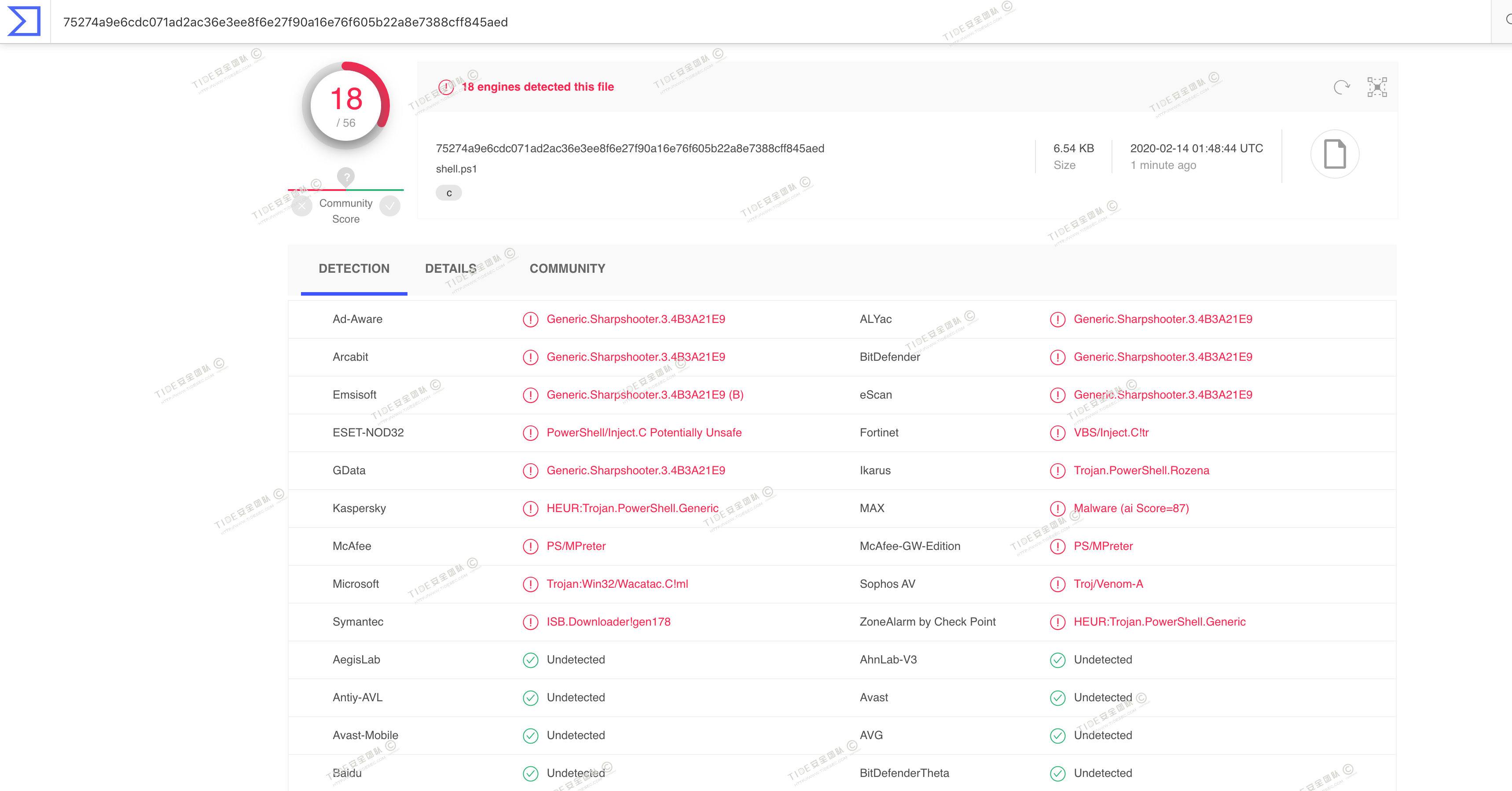 f46d17582dec2f540a2098f80e293b2e