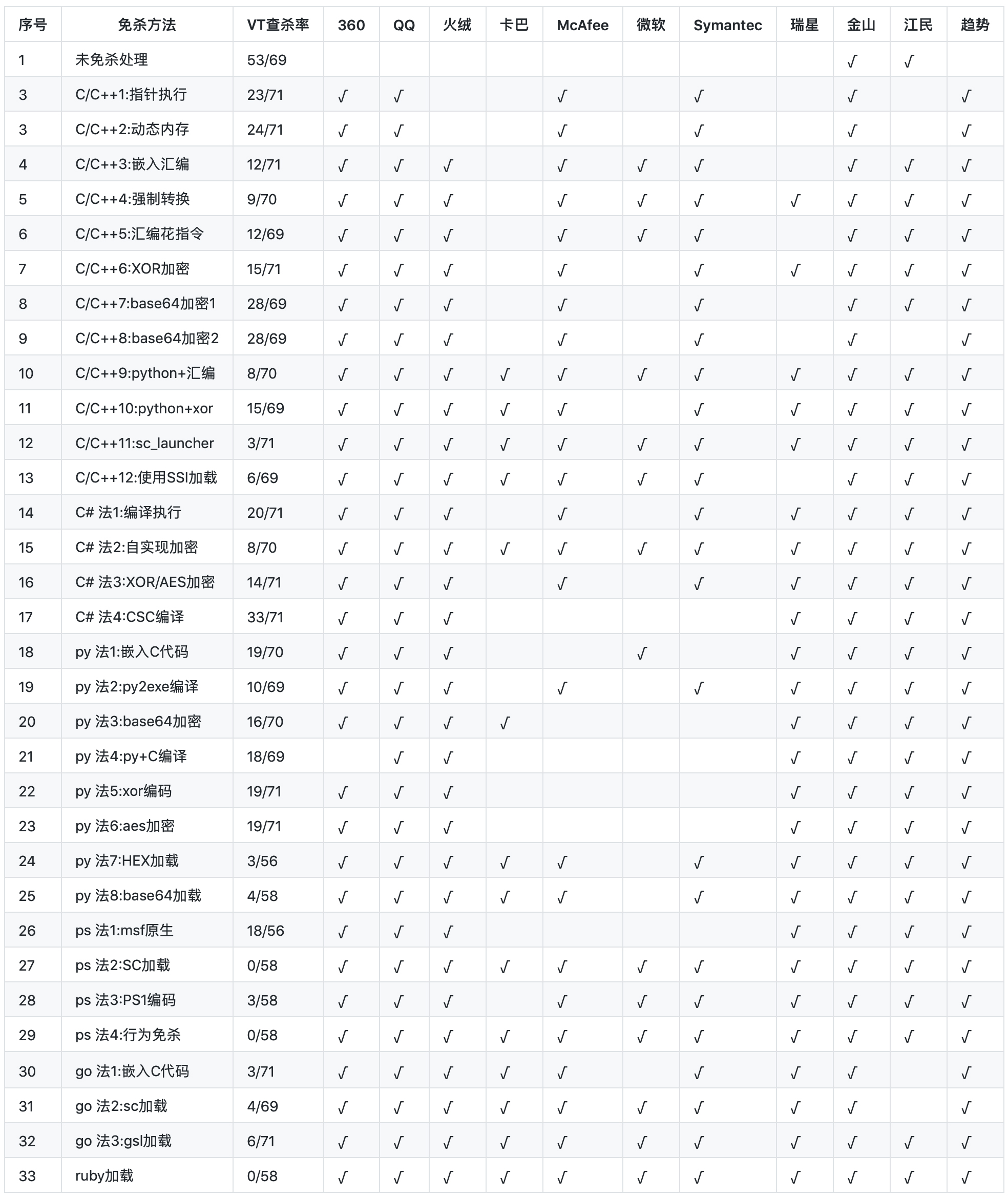 8c676803138472be6351466787b503e9