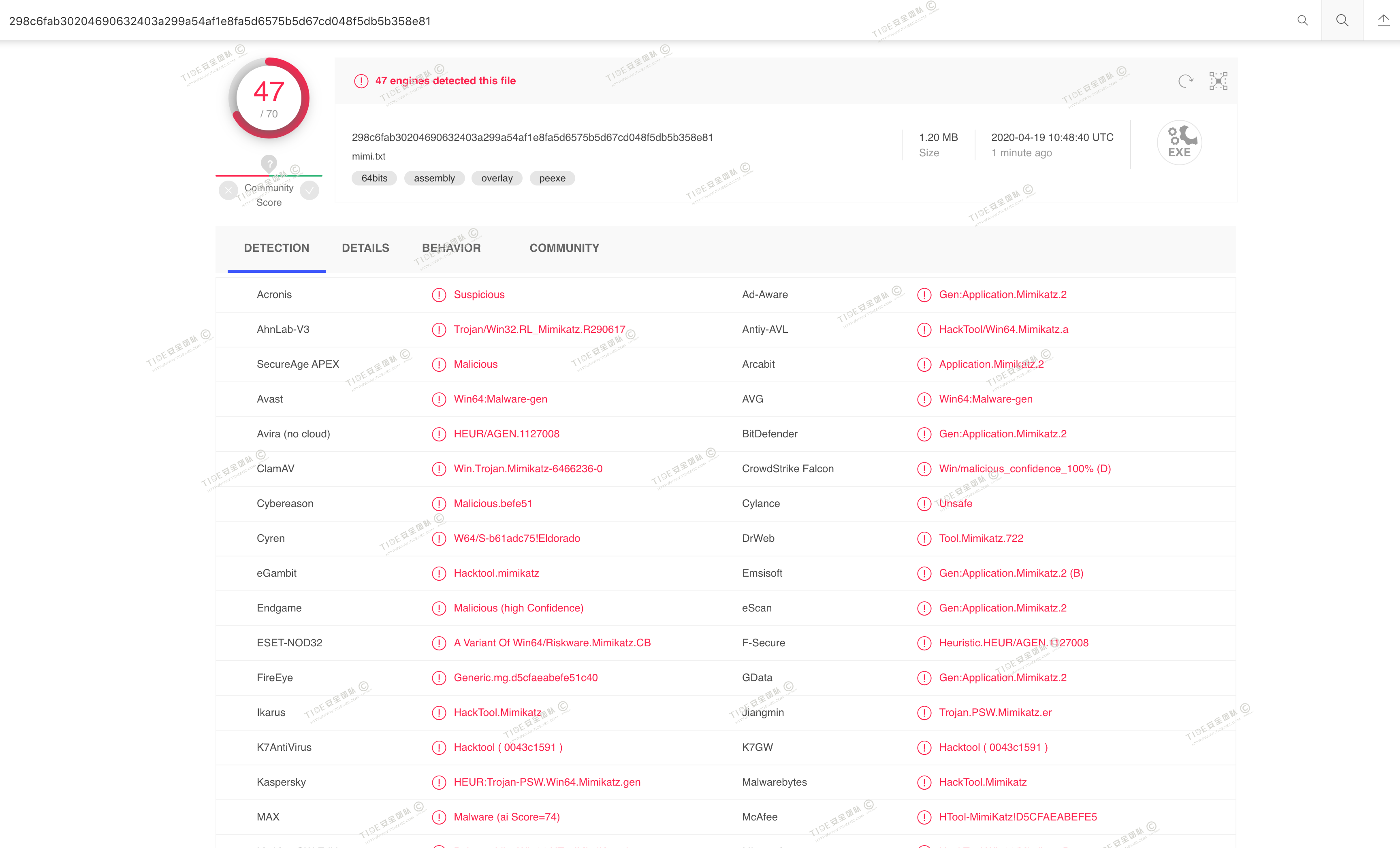 cfcf52b10ccdbc7134e796bebebda99b