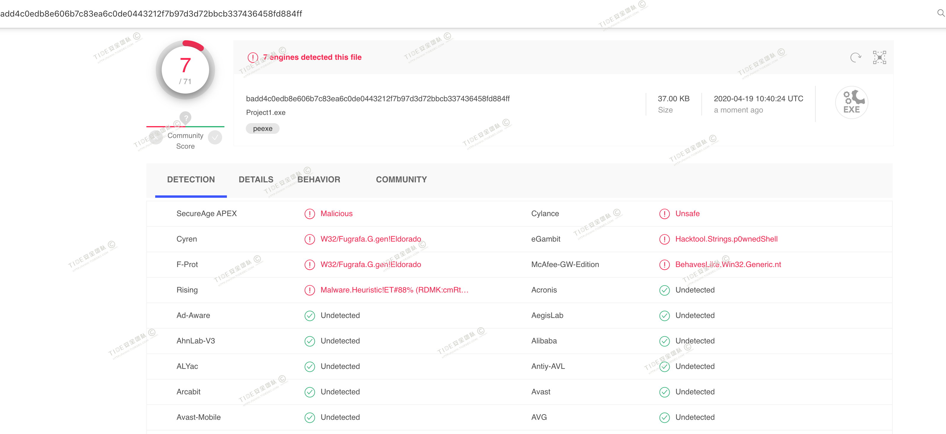 f03181b1cb8667d50e905730aa5470af