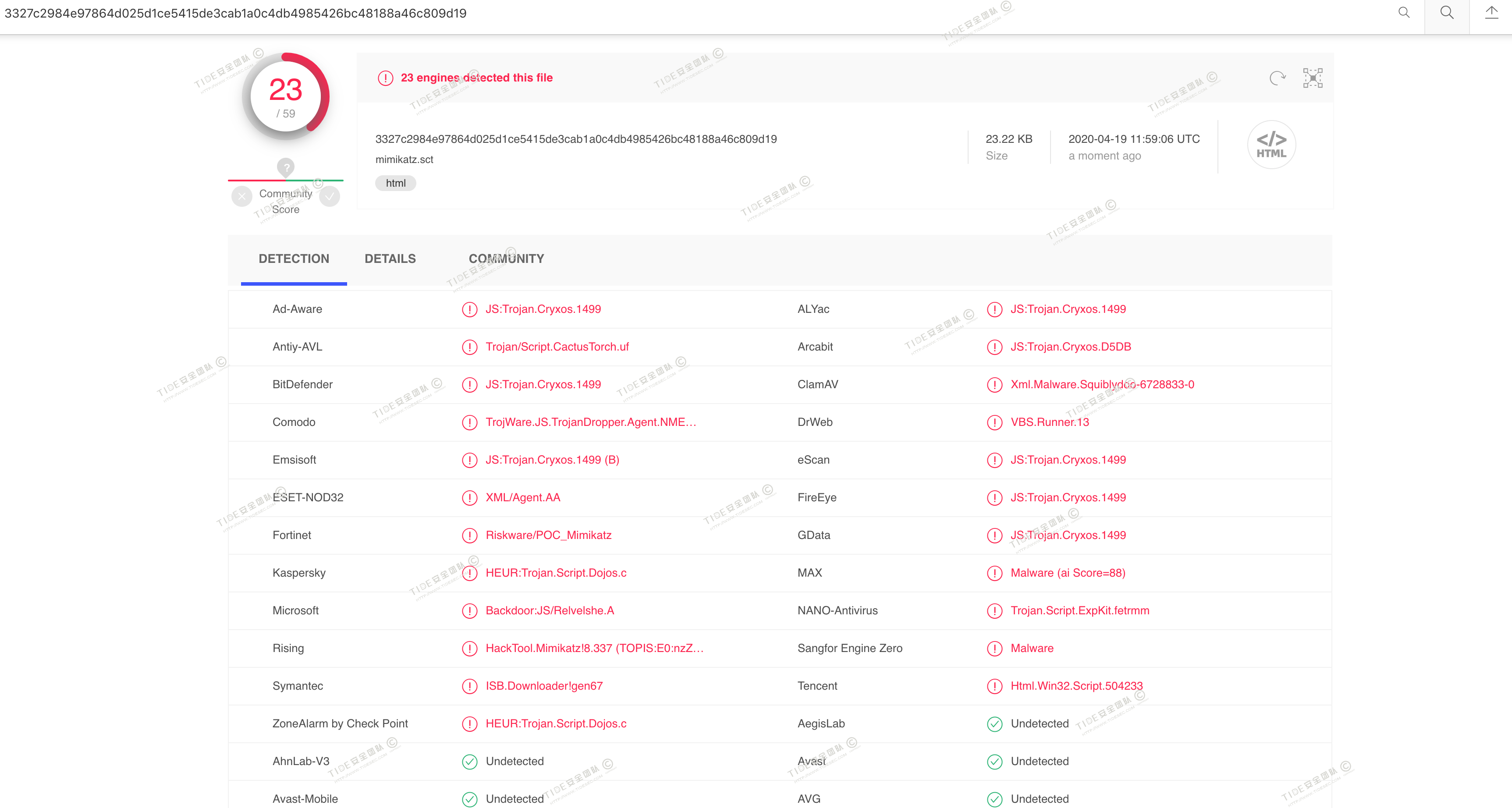 2809a421540dd5a37138a44d6874219a