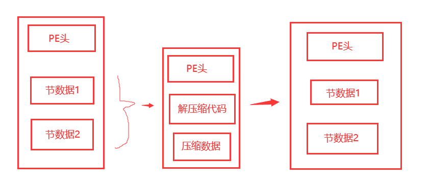 image-20210908214726938