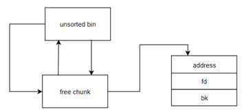 image-20211226161521192