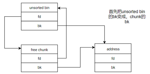 image-20211226161538460