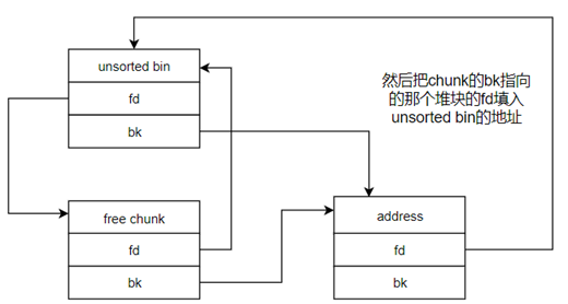 image-20211226161546845