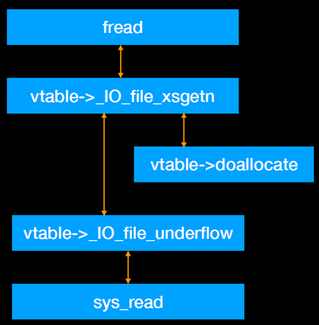 image-20211226164140497